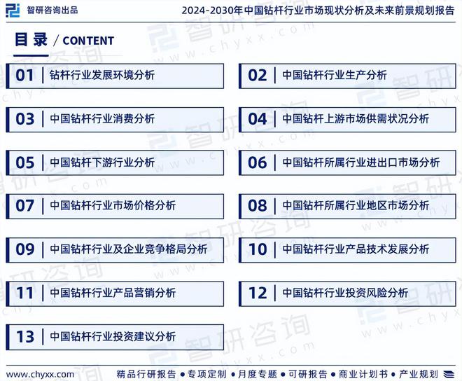 智研咨询发布《2024版中国钻杆行业市场分析及投资前景研究报告(图2)