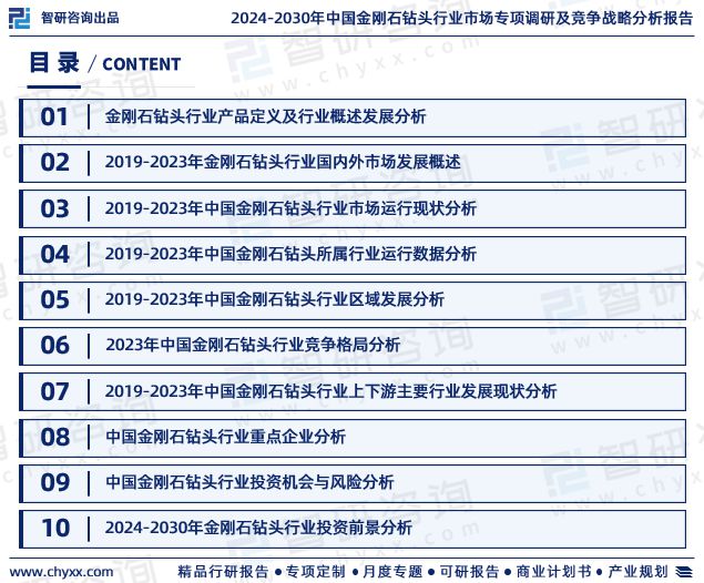 智研咨询—《2024-2030年中国金刚石钻头行业研究报告》重磅上线(图2)