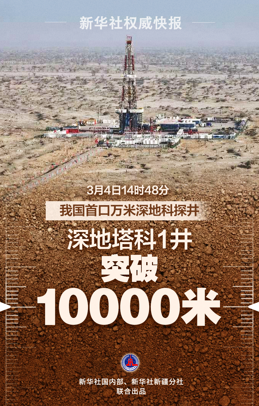 地下“冲刺”成功 我国在大漠腹地打出首口万米深井(图1)