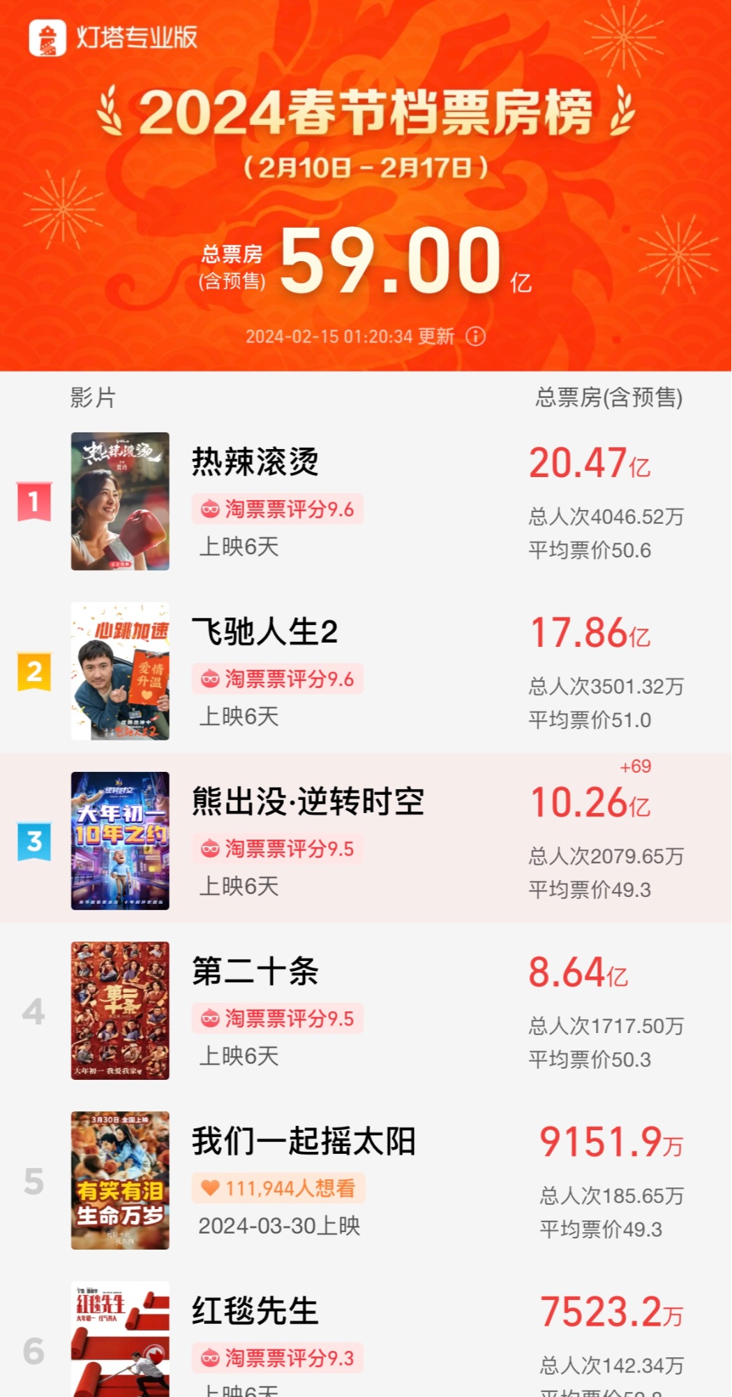 7点出发丨从厕所接桶装水给游客喝？涉事景区回应(图4)