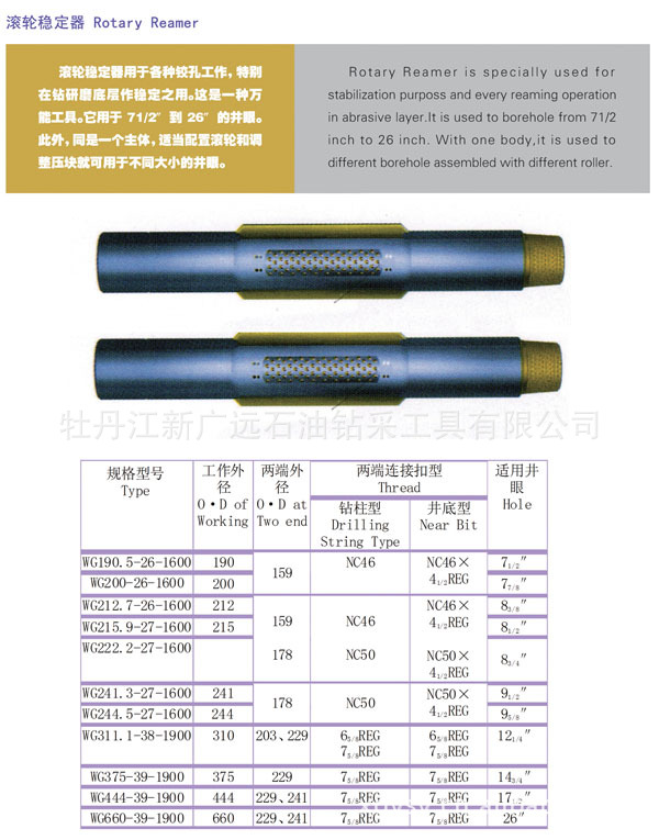 钻井设备及工具中英文对照 PDF(图1)