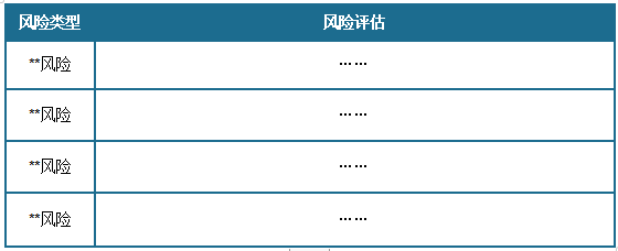 中国石油钻井井下工具行业现状深度研究与发展前景调研报告（2024-2031年）(图16)