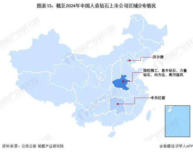 预见 2024：《2024 年中国人造钻石行业全景图谱(图13)