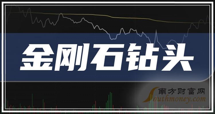 金刚石钻头工具-金刚石钻头工具价格、图片、排行 - 阿里巴巴(图1)