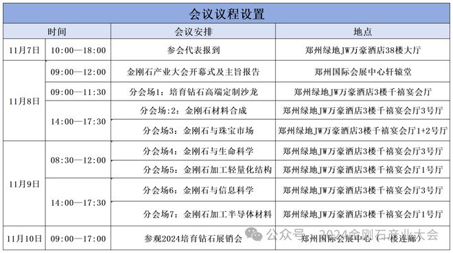 惠丰钻石鼎力支持2024金刚石产业大会(图2)