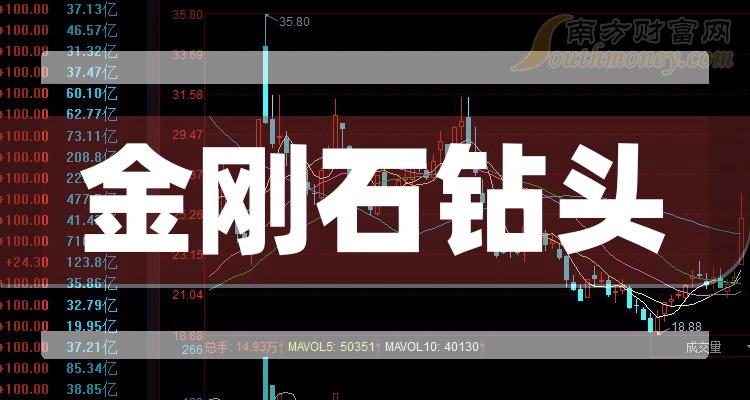 MTT789--煤田钻探金刚石取心钻头pdf(图1)