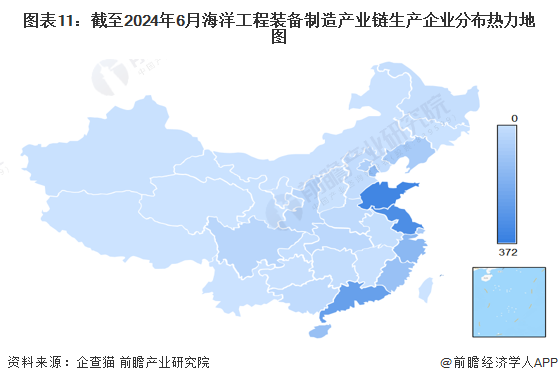 预见2024：《2024年中国海洋工程装备制造行业全景图谱》(附市场规模、竞争格局和发展前景等)(图11)