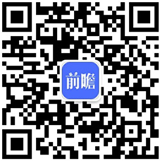 预见2024：《2024年中国海洋工程装备制造行业全景图谱》(附市场规模、竞争格局和发展前景等)(图16)