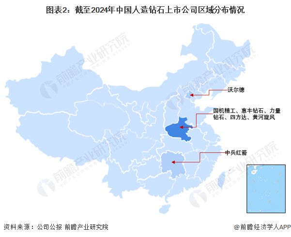 【行业深度】洞察2024：中国人造钻石行业竞争格局及市场份额(附营收排名、区域集中度等)(图2)