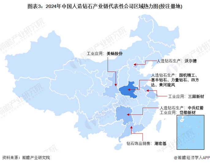 【最全】2024年人造钻石行业上市公司全方位对比(附业务布局汇总、业绩对比、业务规划等)(图3)