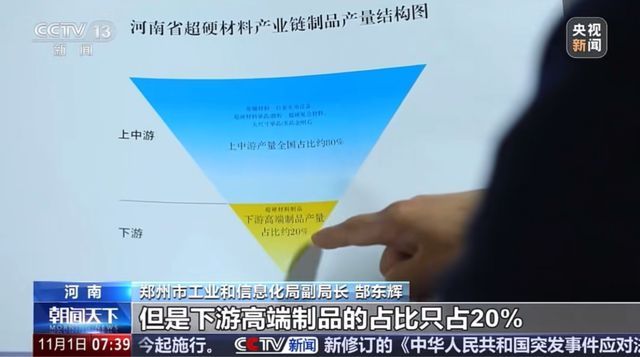 中国培育钻石产量全球超七成 河南引领产业新赛道(图2)