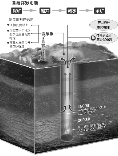 挺进陆海更深处（2024年终系列报道·科技篇）(图1)
