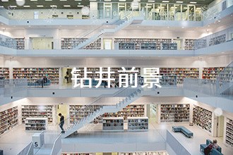 2025年钻井发展前景 趋势预测(图1)