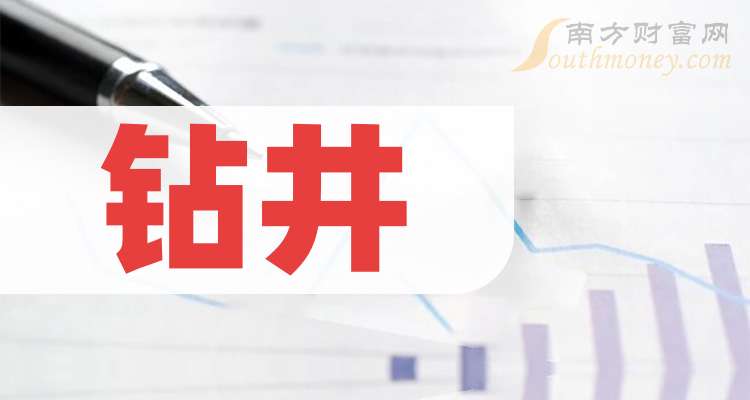 优化钻井技术助力勘探开发提速(图1)