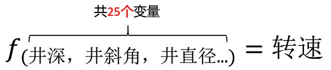 机器学习加石油钻井中东大户看了都忍不住一试(图4)