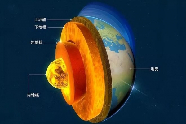 地下2万米处藏着人类23亿年都用不完的能源？美国正在偷偷开发？(图3)