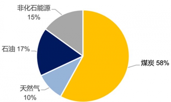 地下2万米处藏着人类23亿年都用不完的能源？美国正在偷偷开发？(图5)