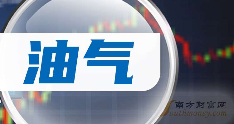 五大油气龙头上市公司请收藏好（20241227）(图1)