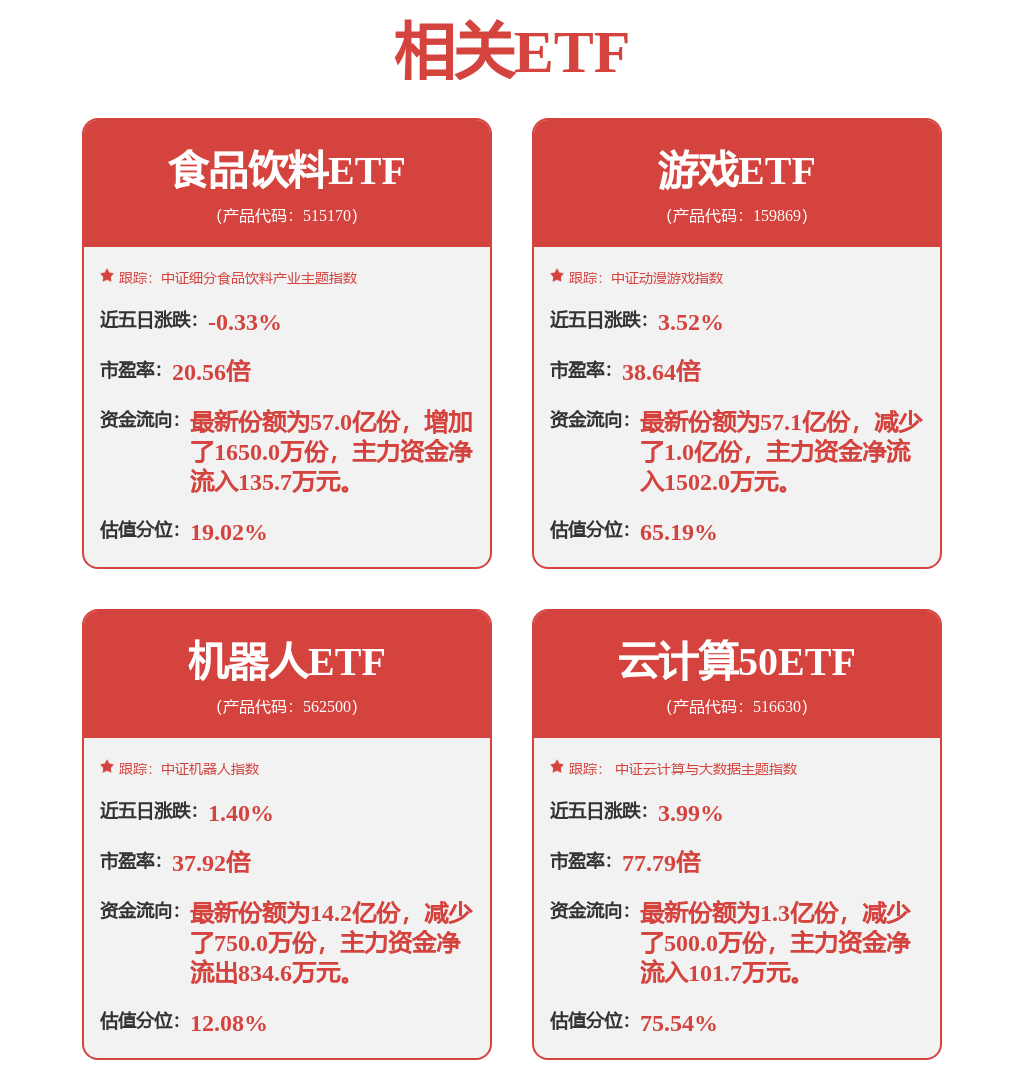 花旗：维持Nabors Industries(NBRUS)评级(图1)