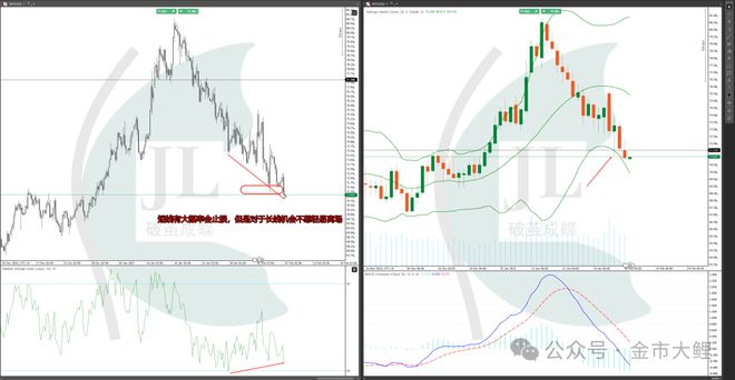 国际原油价格走势分析及交易策略：多事件交织下的市场博弈(图3)