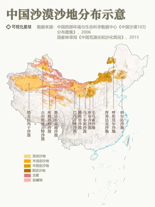 中国光伏治理沙漠(图1)