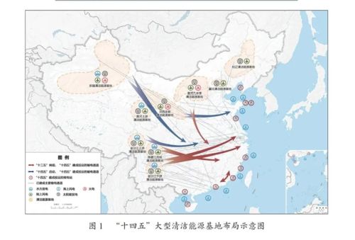 中国光伏治理沙漠(图13)