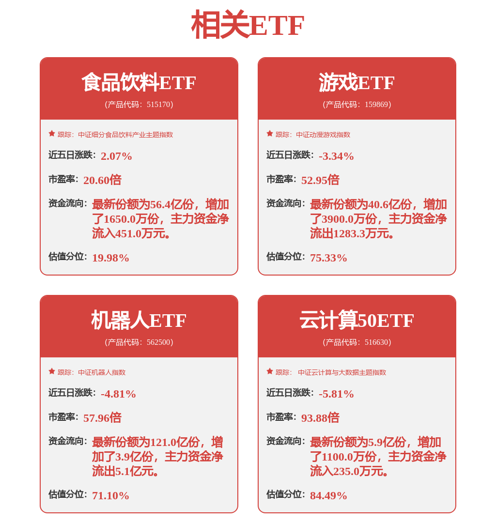 海纳国际集团：维持Nabors Industries(NBRUS)评级(图1)