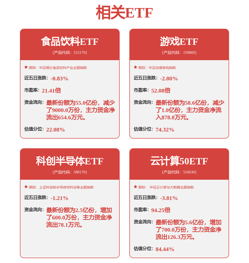巴克莱：下调Nabors Industries(NBRUS)评级(图1)