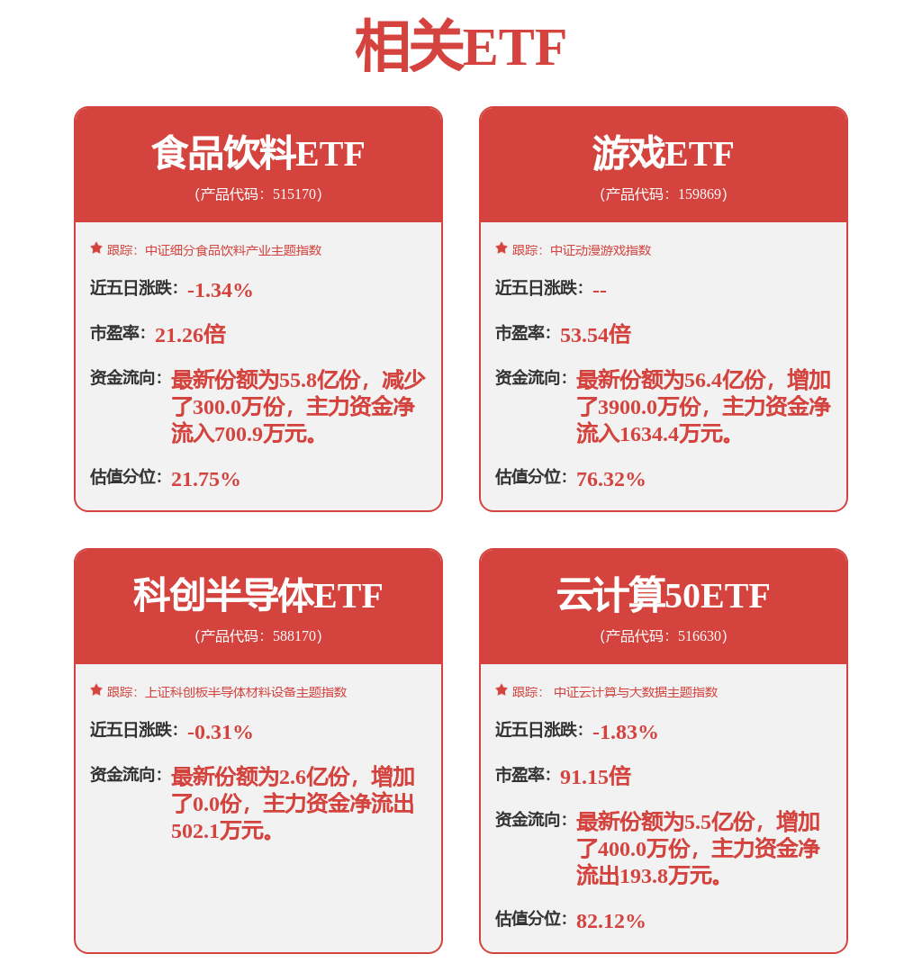 小摩：维持Nabors Industries(NBRUS)评级(图1)