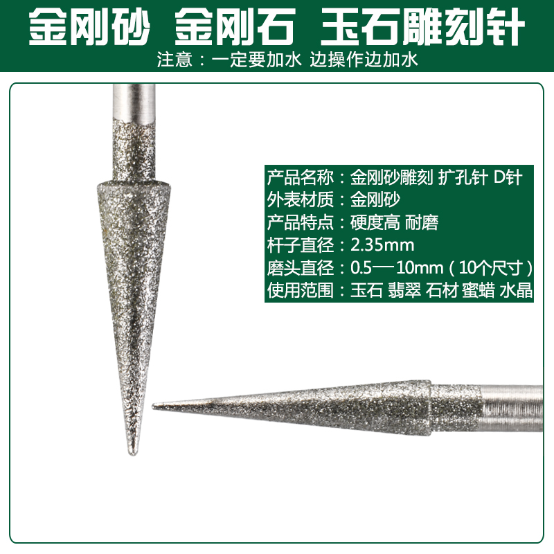 金刚石钻头金刚石钻头(图1)