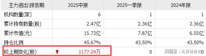 比低空经济还猛!十五五将聚焦深地经济 八大“铲子股”已起飞(图2)