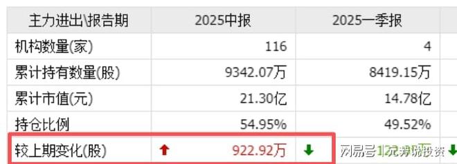 比低空经济还猛!十五五将聚焦深地经济 八大“铲子股”已起飞(图6)