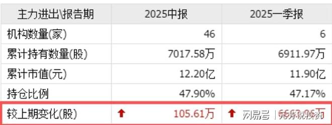 比低空经济还猛!十五五将聚焦深地经济 八大“铲子股”已起飞(图4)