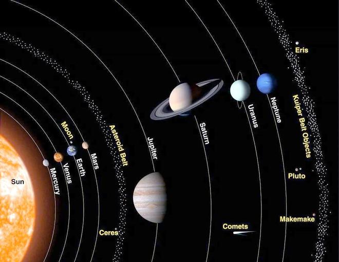 小行星带里的灵神星全身都是贵金属每个人能分125万吨黄金(图3)
