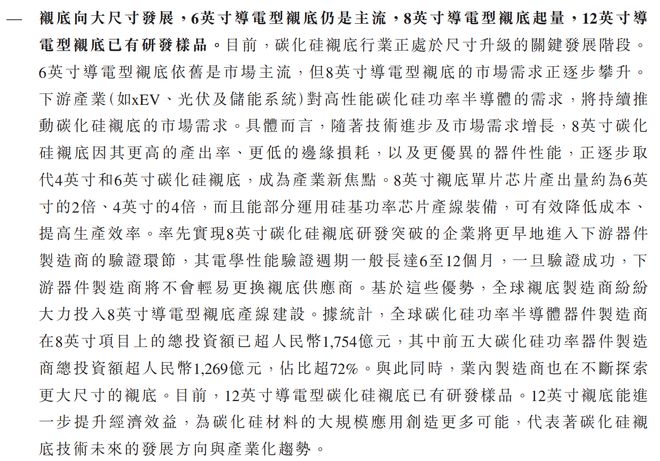 SiC导入CoWoS是产业趋势、还是无中生有的小作文？(图11)