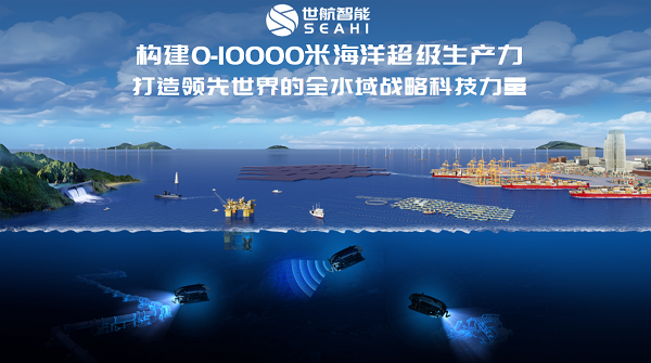 别只盯着SpaceX深海里的霸主世航机器人才是未来万亿蓝海领航者(图6)