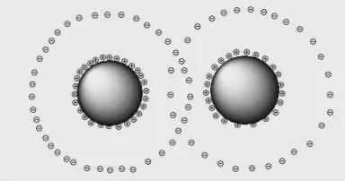 纳米金刚石最怕什么俩字！(图2)